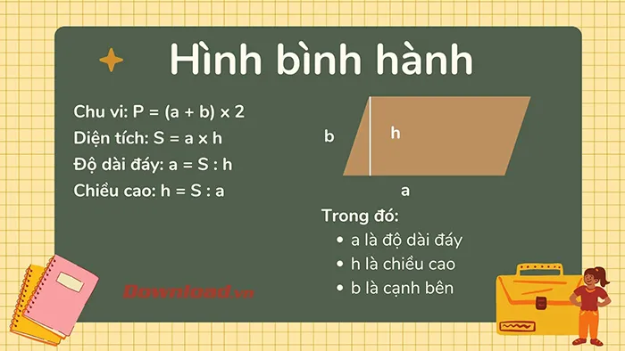 Toán Tiểu học: Công thức tính diện tích, chu vi, thể tích hình cơ bản