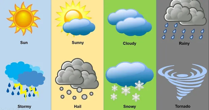 Từ vựng tiếng Anh về thời tiết