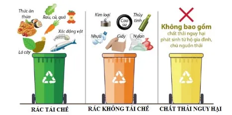 Tuyển tập các bài toán thực tế lớp 6