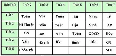 Tuyển tập các bài toán thực tế lớp 6