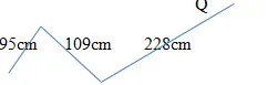 Tuyển tập đề thi Violympic Toán lớp 3 vòng 1 đến vòng 19