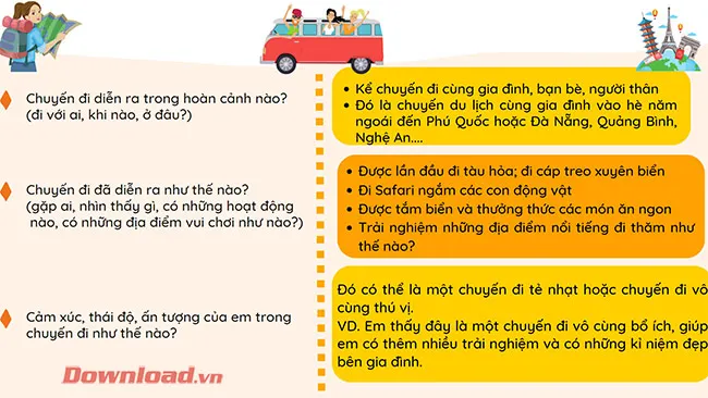 Văn mẫu lớp 6: Viết bài văn kể lại một chuyến đi đáng nhớ của em