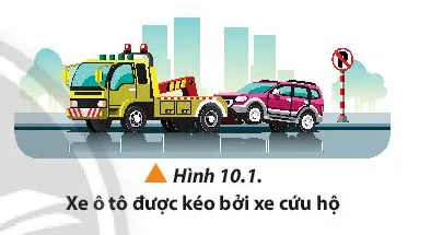 Vật lí 10 Bài 10: Ba định luật Newton về chuyển động