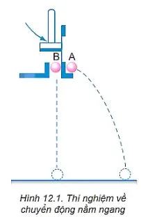 Vật lí 10 Bài 12: Chuyển động ném