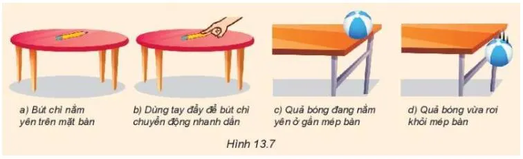 Vật lí 10 Bài 13: Tổng hợp và phân tích lực. Cân bằng lực