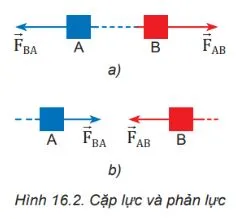 Vật lí 10 Bài 16: Định luật 3 Newton