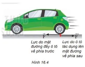 Vật lí 10 Bài 16: Định luật 3 Newton