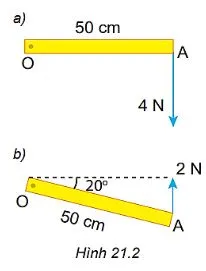 Vật lí 10 Bài 21: Moment lực. Cân bằng của vật rắn