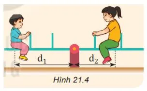 Vật lí 10 Bài 21: Moment lực. Cân bằng của vật rắn