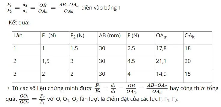 Vật Lí 10 Bài 6: Mômen lực. Điều kiện cân bằng của vật