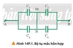 Vật lí 11 Bài 14: Tụ điện