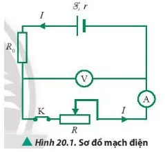 Vật lí 11 Bài 20: Thực hành xác định suất điện động và điện trở trong của pin