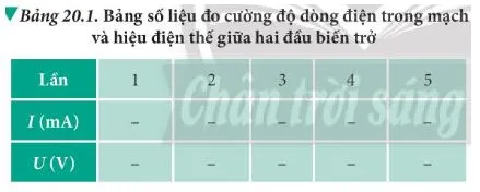 Vật lí 11 Bài 20: Thực hành xác định suất điện động và điện trở trong của pin