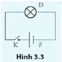 Vật lí 11 Bài 3: Nguồn điện, năng lượng điện và công suất