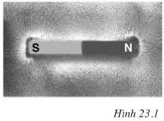 Vật lí 9 Bài 23: Từ phổ – Đường sức từ