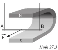 Vật lí 9 Bài 27: Lực điện từ