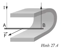 Vật lí 9 Bài 27: Lực điện từ