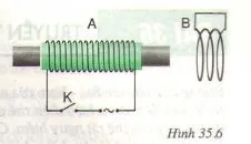 Vật lí 9 Bài 35: Các tác dụng của dòng điện xoay chiều – Đo cường độ và hiệu điện thế xoay chiều