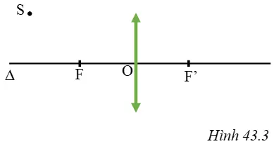 Vật lí 9 Bài 43: Ảnh của một vật tạo bởi thấu kính hội tụ