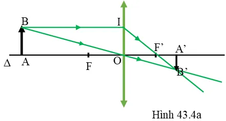 Vật lí 9 Bài 43: Ảnh của một vật tạo bởi thấu kính hội tụ