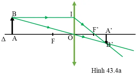 Vật lí 9 Bài 43: Ảnh của một vật tạo bởi thấu kính hội tụ