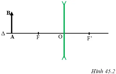 Vật lí 9 Bài 45: Ảnh của một vật tạo bởi thấu kính phân kì