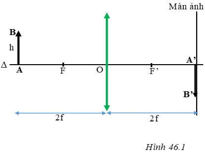 Vật lí 9 Bài 46: Thực hành Đo tiêu cự của thấu kính hội tụ