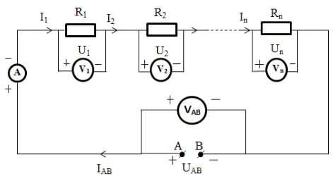 Vật lí 9 Bài 6: Bài tập vận dụng định luật Ôm