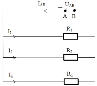 Vật lí 9 Bài 6: Bài tập vận dụng định luật Ôm