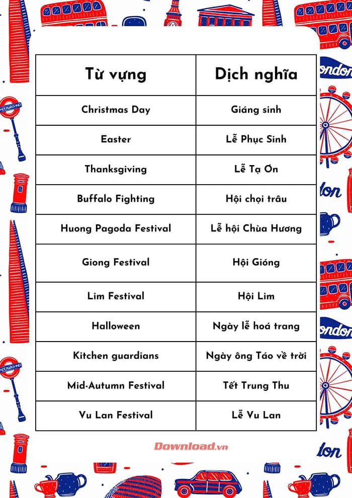 Viết đoạn văn bằng tiếng Anh về lễ hội ở Việt Nam (Cách viết + 47 mẫu)