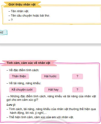 Viết: Luyện tập viết đoạn văn nêu tình cảm, cảm xúc – Tiếng Việt 4 Chân trời sáng tạo