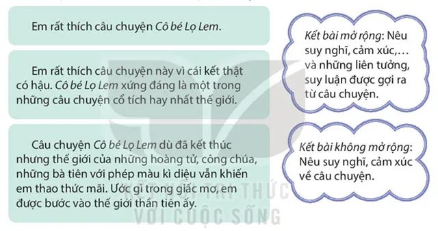 Viết: Luyện viết mở bài, kết bài cho bài văn kể lại một câu chuyện – Tiếng Việt 4 Kết nối tri thức