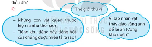 Viết: Tìm hiểu cách viết đoạn văn nêu ý kiến – Tiếng Việt 4 Kết nối tri thức