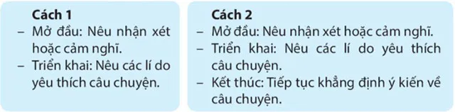 Viết: Tìm hiểu cách viết đoạn văn nêu ý kiến – Tiếng Việt 4 Kết nối tri thức