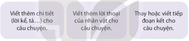 Viết: Tìm hiểu cách viết đoạn văn tưởng tượng – Tiếng Việt 4 Kết nối tri thức