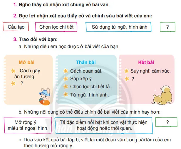 Viết: Trả bài văn miêu tả con vật – Tiếng Việt 4 Chân trời sáng tạo