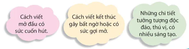 Viết: Trả bài viết đoạn văn tưởng tượng – Tiếng Việt 4 Kết nối tri thức