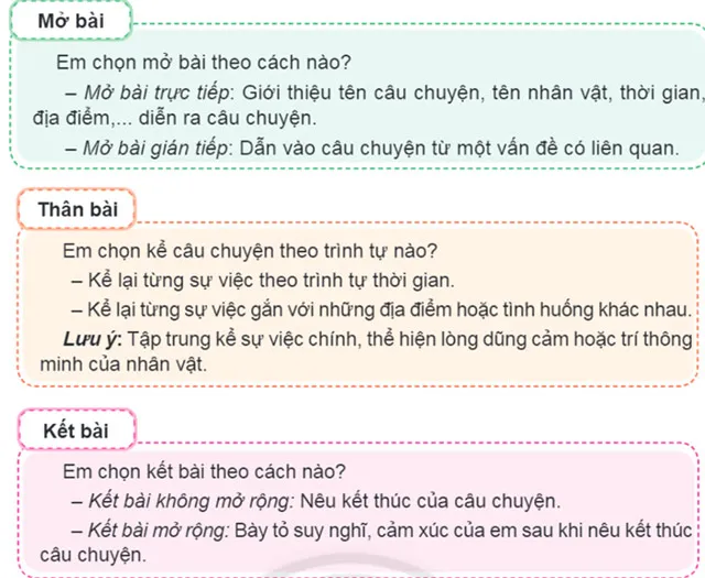 Viết: Viết bài văn kể chuyện – Tiếng Việt 4 Chân trời sáng tạo