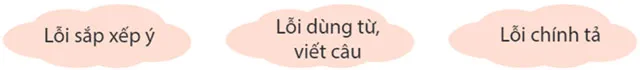 Viết: Viết bài văn miêu tả cây cối – Tiếng Việt 4 Kết nối tri thức