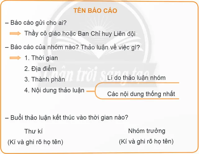 Viết: Viết báo cáo thảo luận nhóm – Tiếng Việt 4 Chân trời sáng tạo