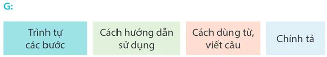 Viết: Viết hướng dẫn sử dụng một sản phẩm – Tiếng Việt 4 Kết nối tri thức