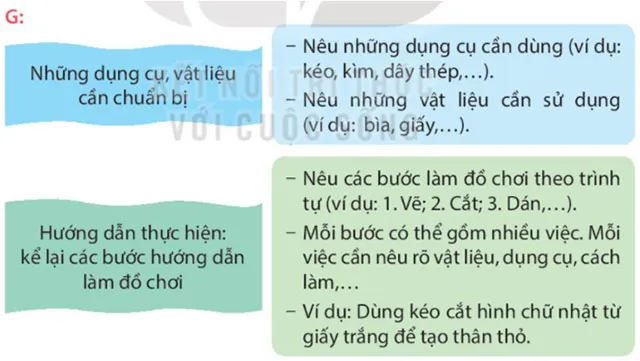 Viết: Viết hướng dẫn thực hiện một công việc – Tiếng Việt 4 Kết nối tri thức