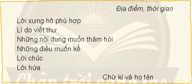 Viết: Viết thư cho người thân – Tiếng Việt 4 Chân trời sáng tạo