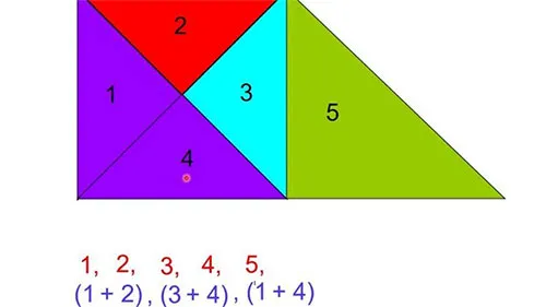 40 bài Toán đếm hình lớp 1