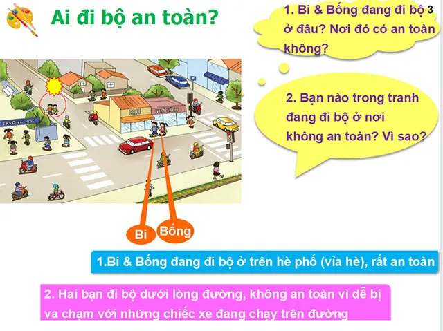 Bài giảng điện tử An toàn giao thông lớp 4 (Cả năm)