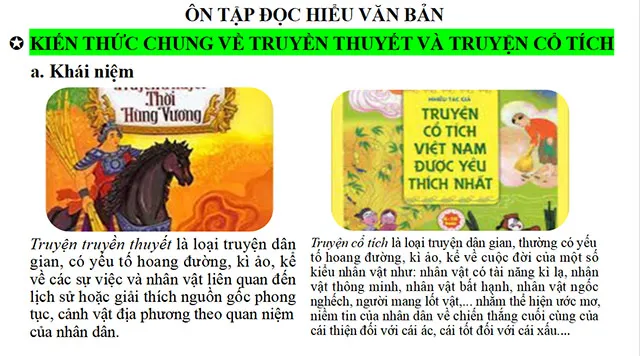 Bài giảng điện tử dạy thêm môn Ngữ văn 6 sách Cánh diều (Cả năm)