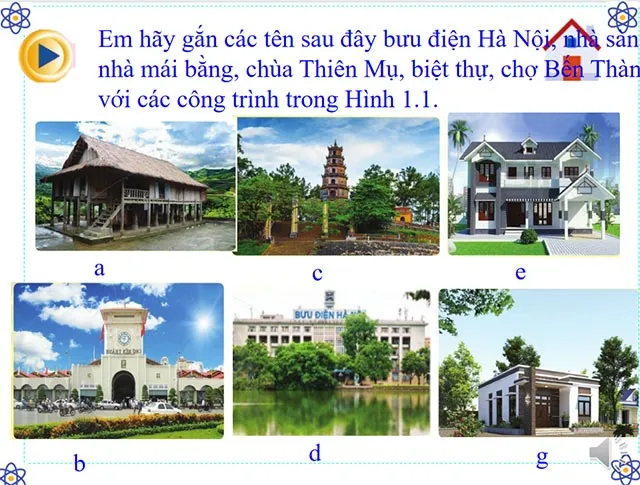 Bài giảng điện tử môn Công nghệ 6 sách Cánh diều (Cả năm)