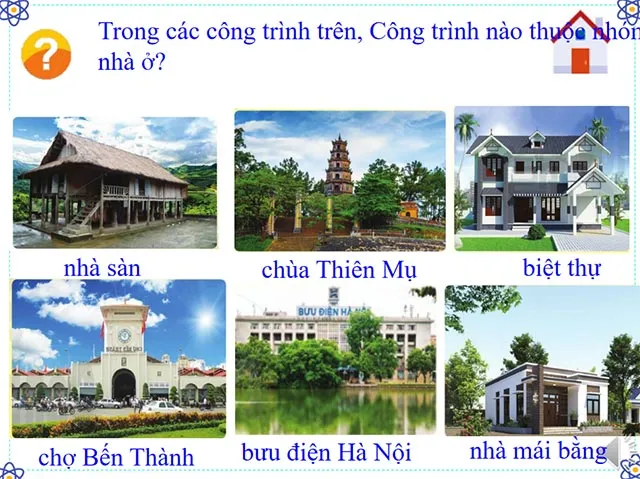 Bài giảng điện tử môn Công nghệ 6 sách Cánh diều (Cả năm)