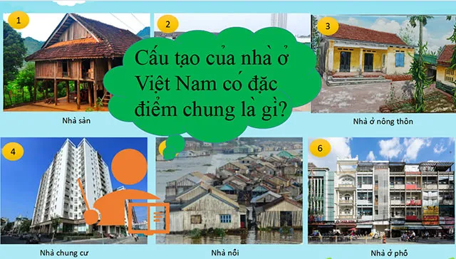 Bài giảng điện tử môn Công nghệ 6 sách Kết nối tri thức với cuộc sống (Cả năm)