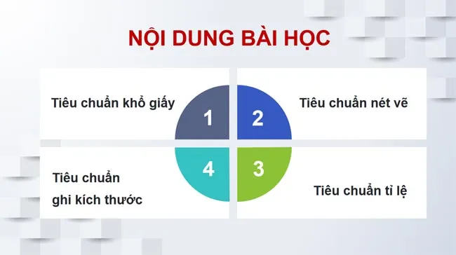 Bài giảng điện tử môn Công nghệ 8 sách Cánh diều